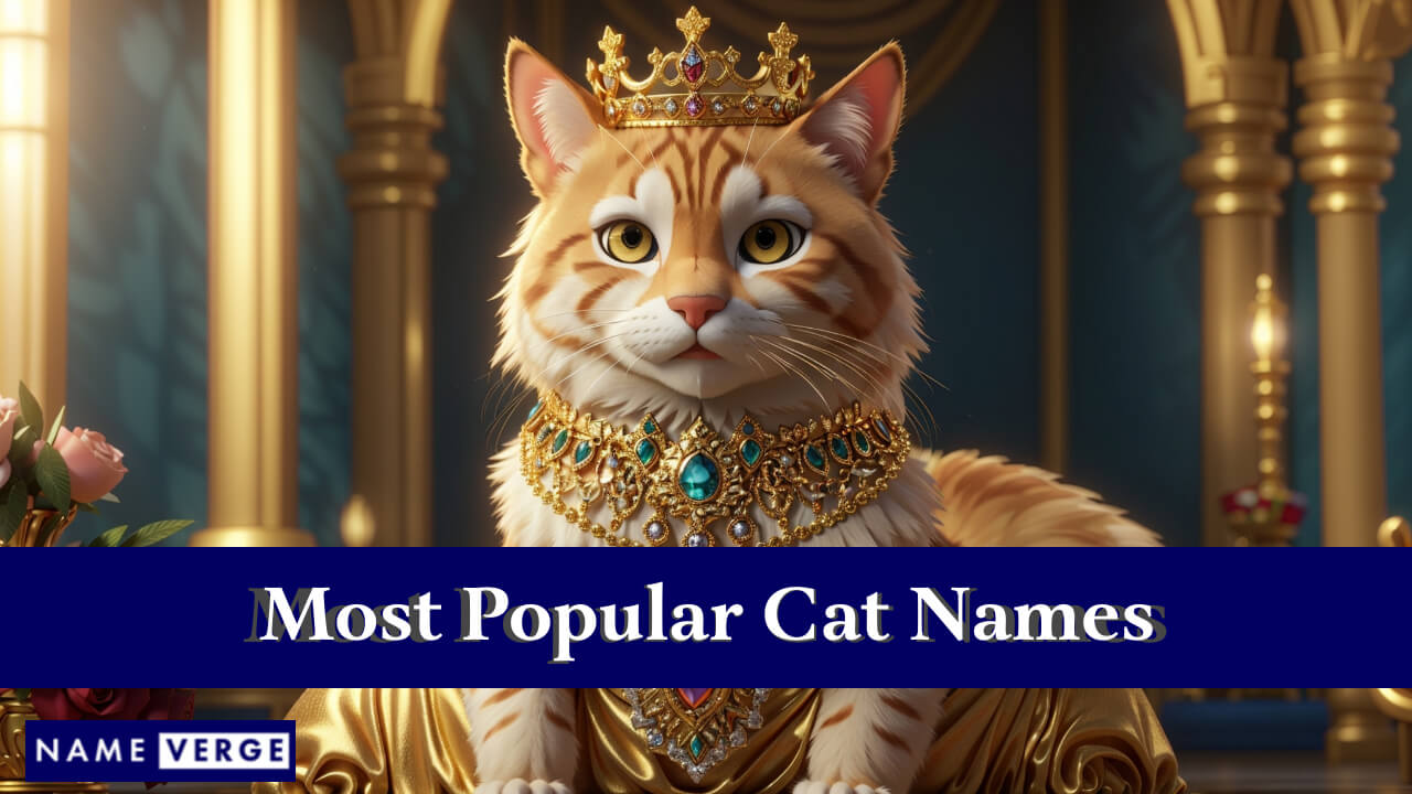 Most Popular Cat Names